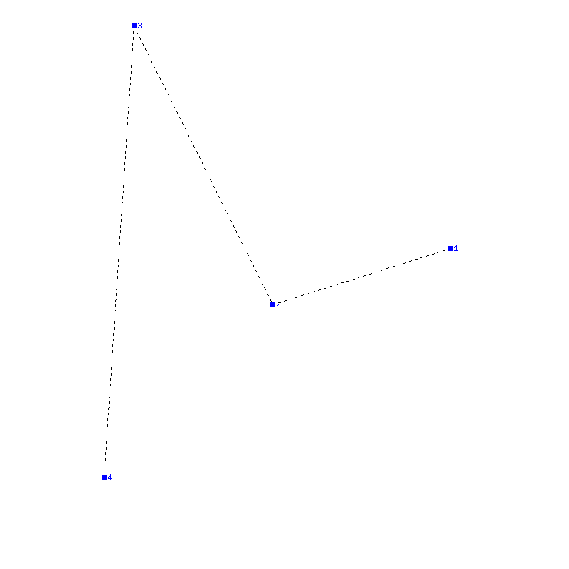 Flugauswertung